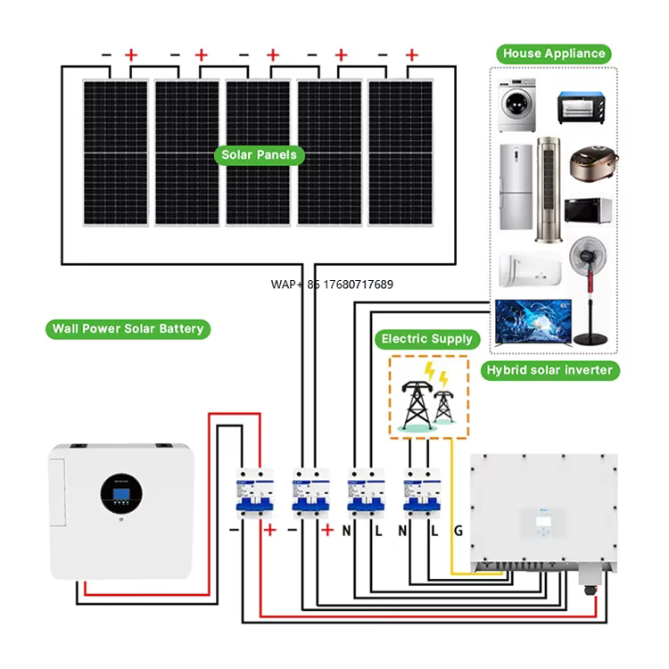 Komplettes Solarsystem 5 kW 10 – Off Grid Solar Kit Bewertung und Preis