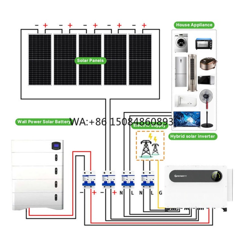 Komplettes Off-Grid-Solarsyste – Off Grid Solar Kit Bewertung und Preis